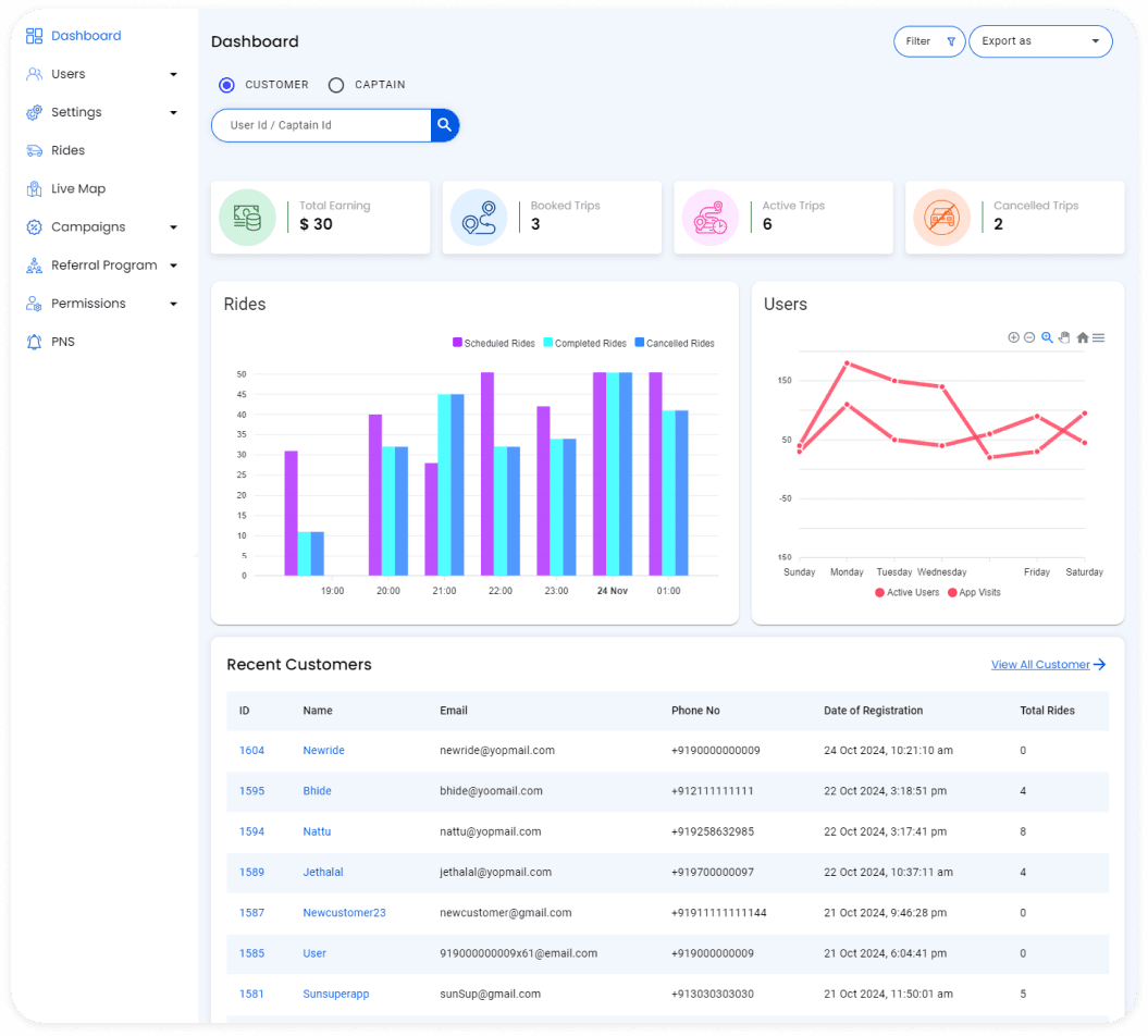 Quickworks