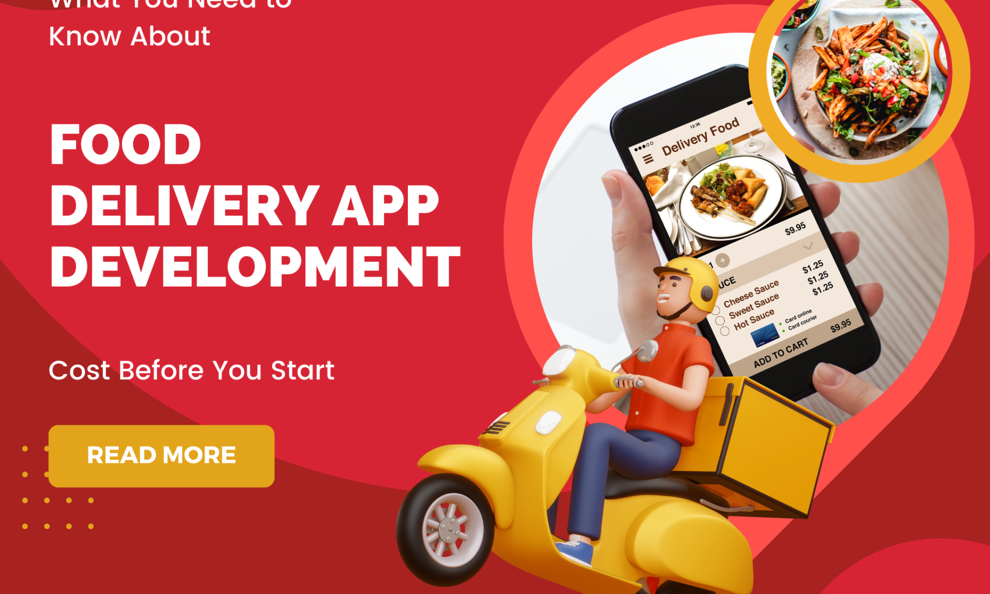 Food Delivery App Development Cost