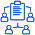 Native Applications