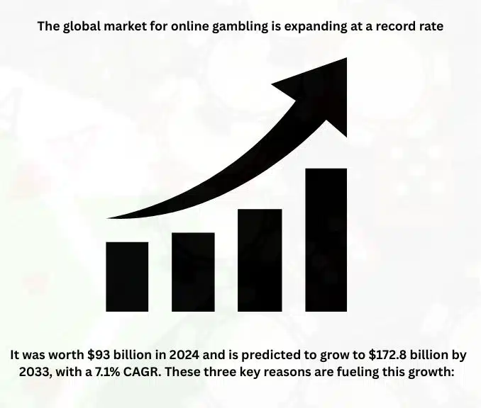 Pooker Application Stats
