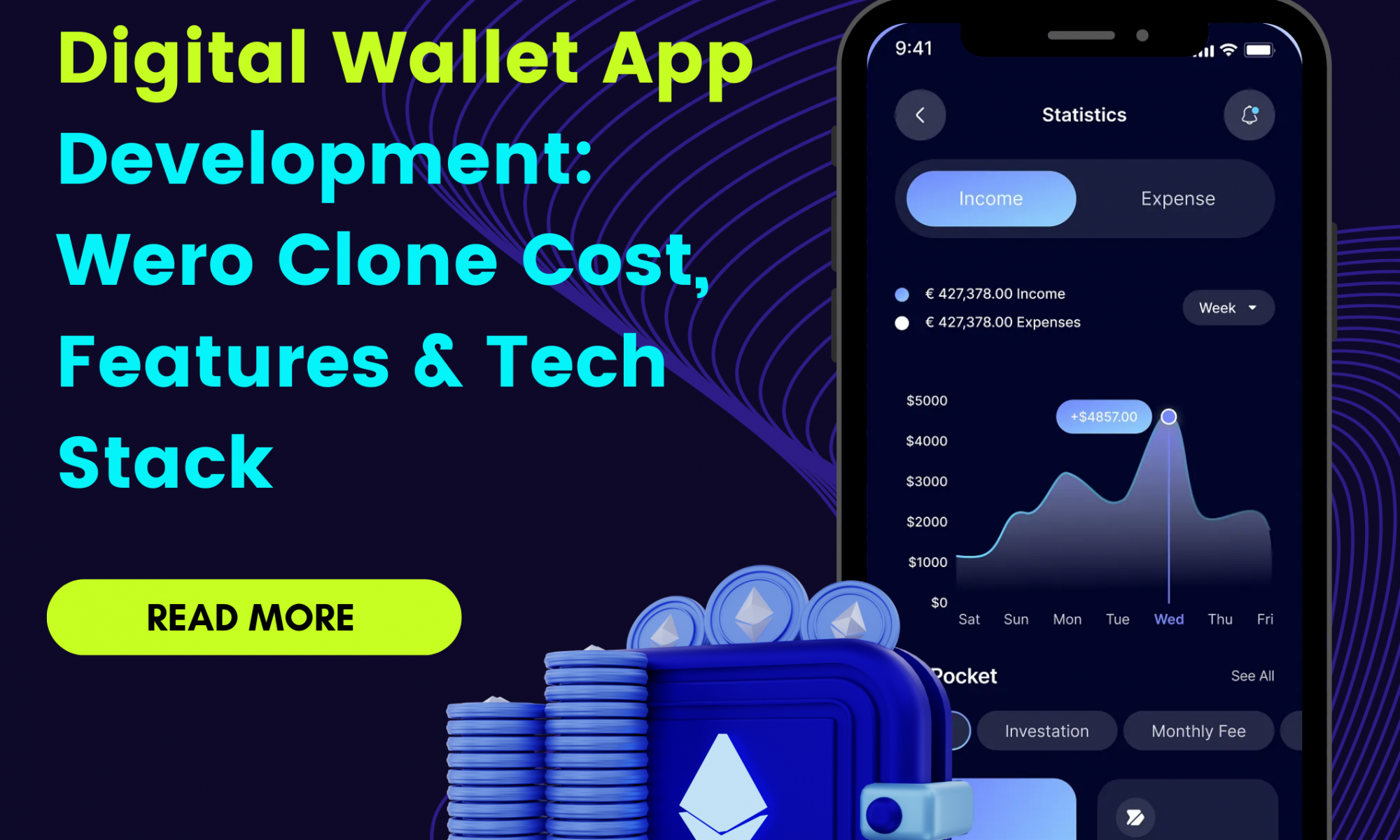 Digital Wallet App Development