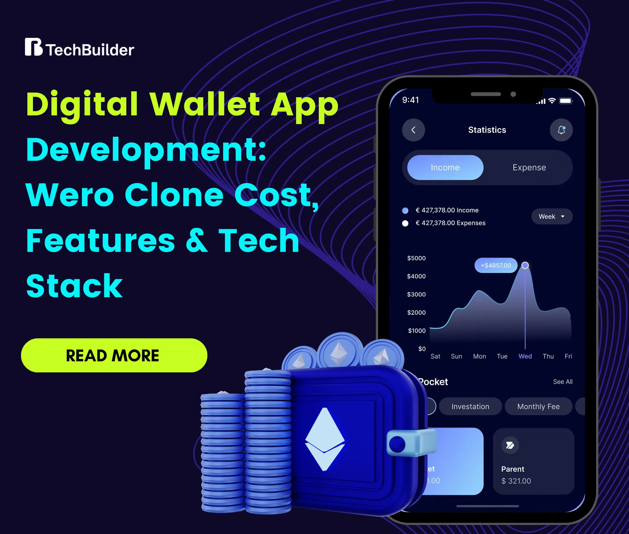 Digital Wallet App Development: Wero Clone Cost, Features & Tech Stack