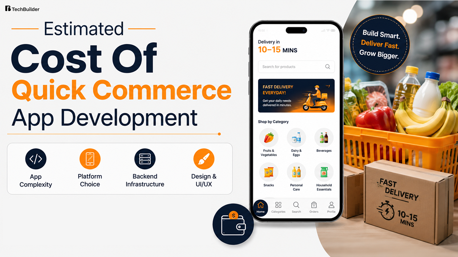 Cost Of Quick Commerce App Development