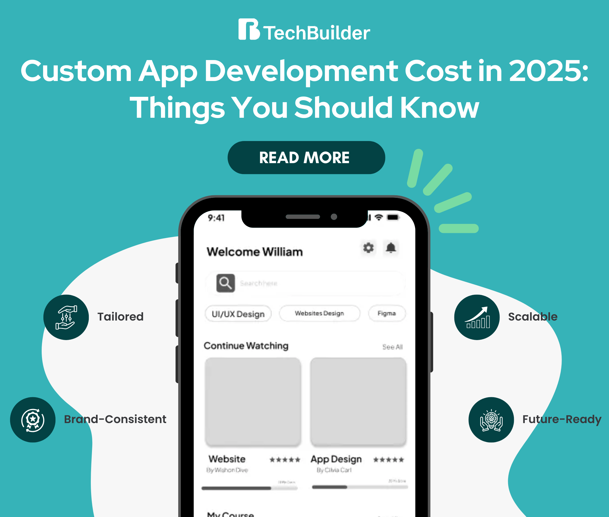 Custom App Development Cost in 2025: Things You Should Know