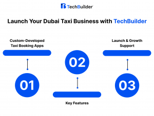 Launch Taxi Business Image