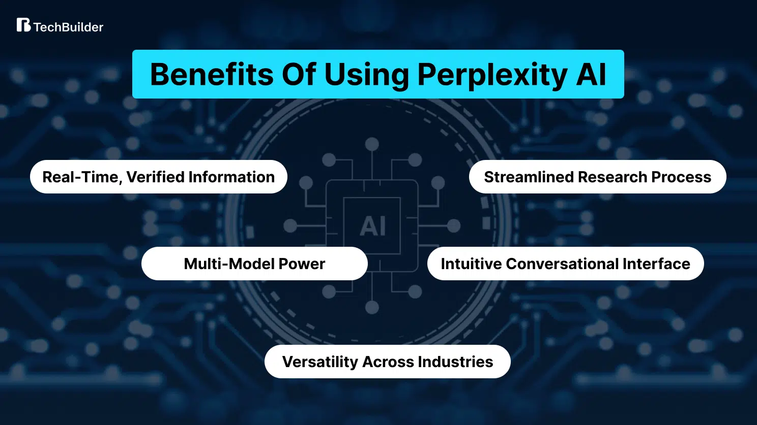 Benefits of Perplexity AI