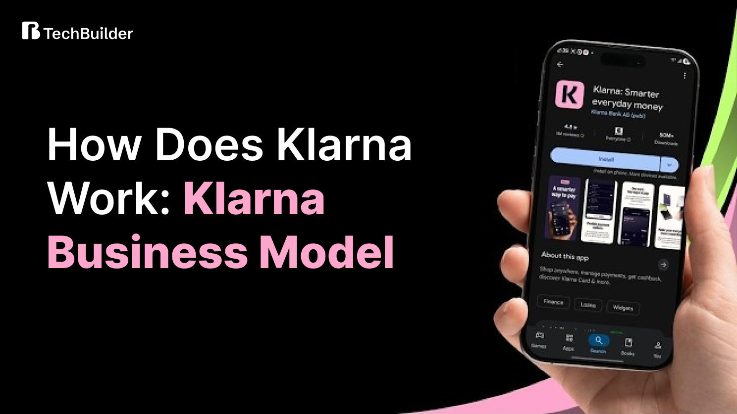 Klarna Business Model