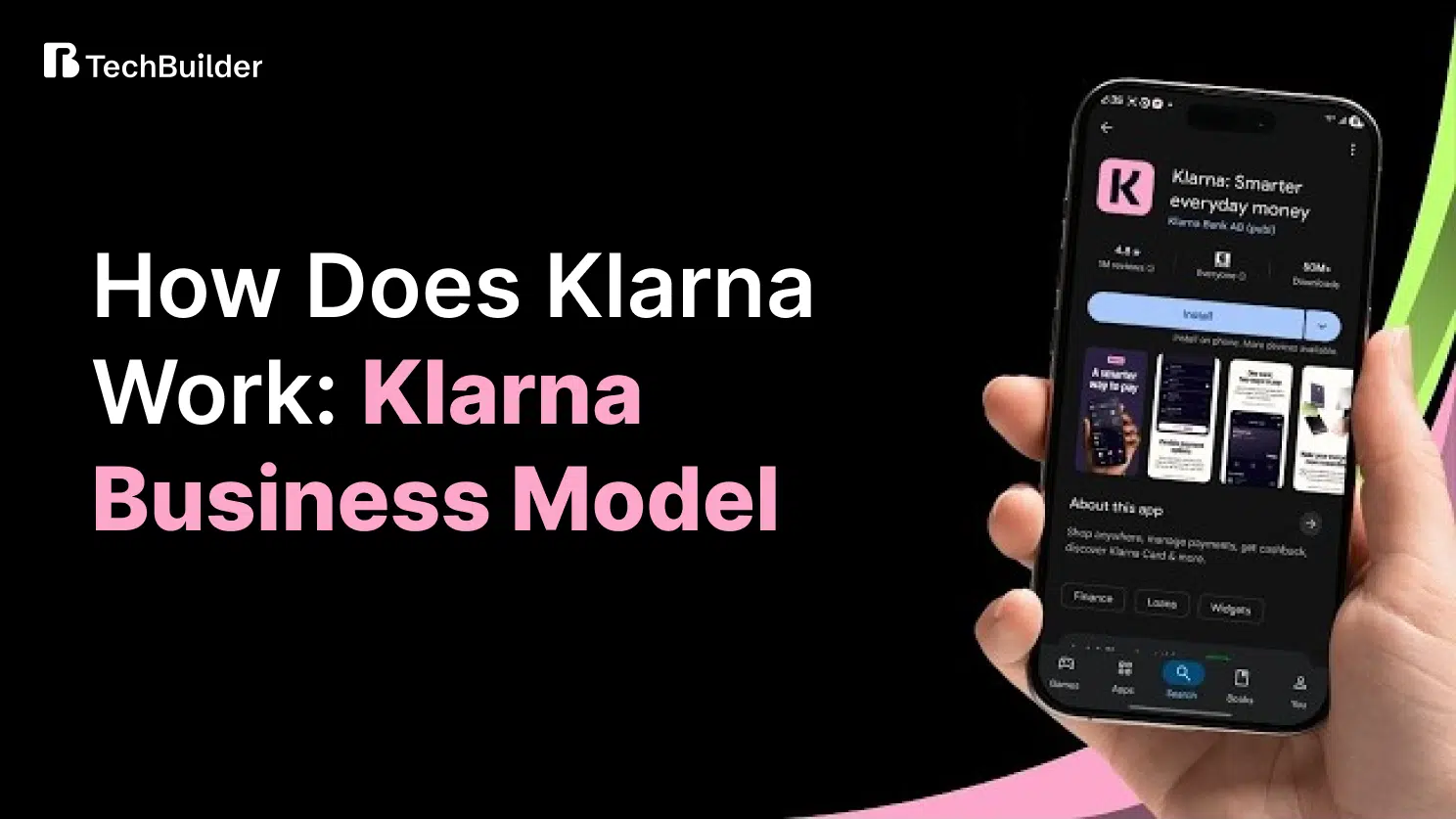 Klarna Business Model