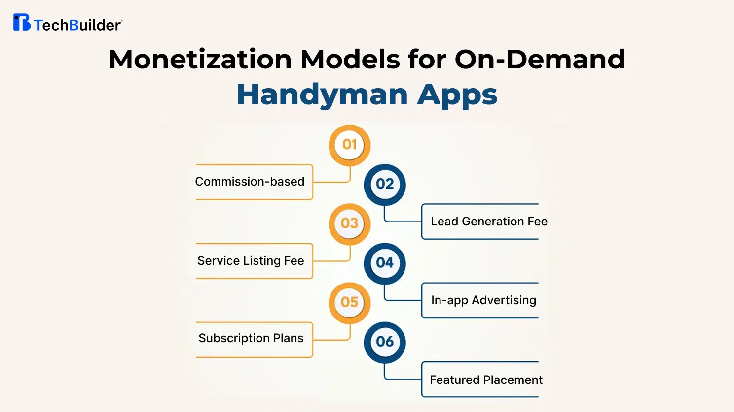 Monetization Models for On-Demand Handyman Apps