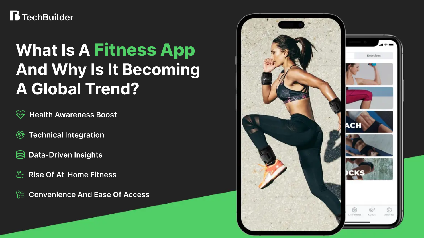 What is a Fitness App