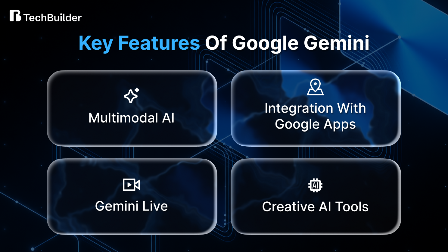 Features of Google Gemin