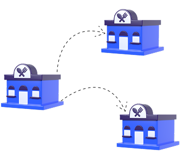 Small Or Midsize Business