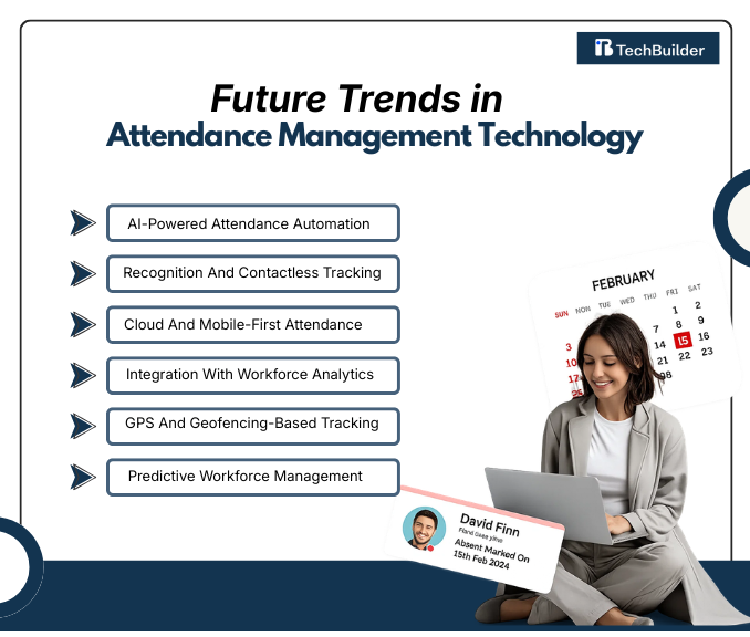 Future Trends in Attendance Management Technology