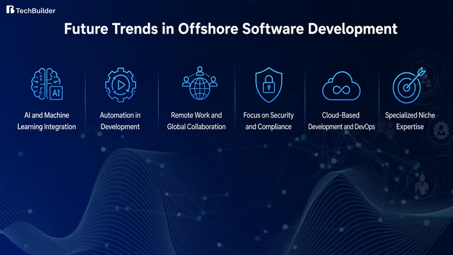 Future Trends in Offshore Software