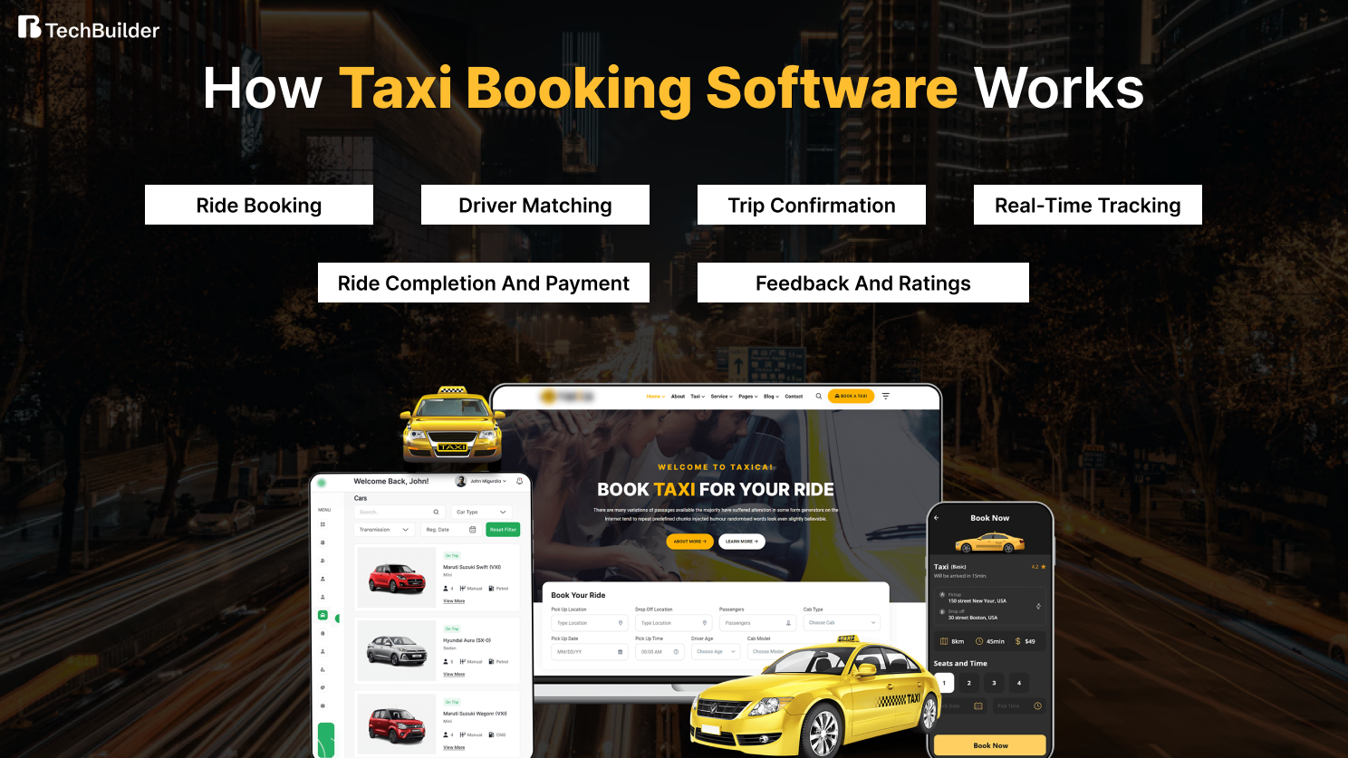 Taxi Booking Software Work Process