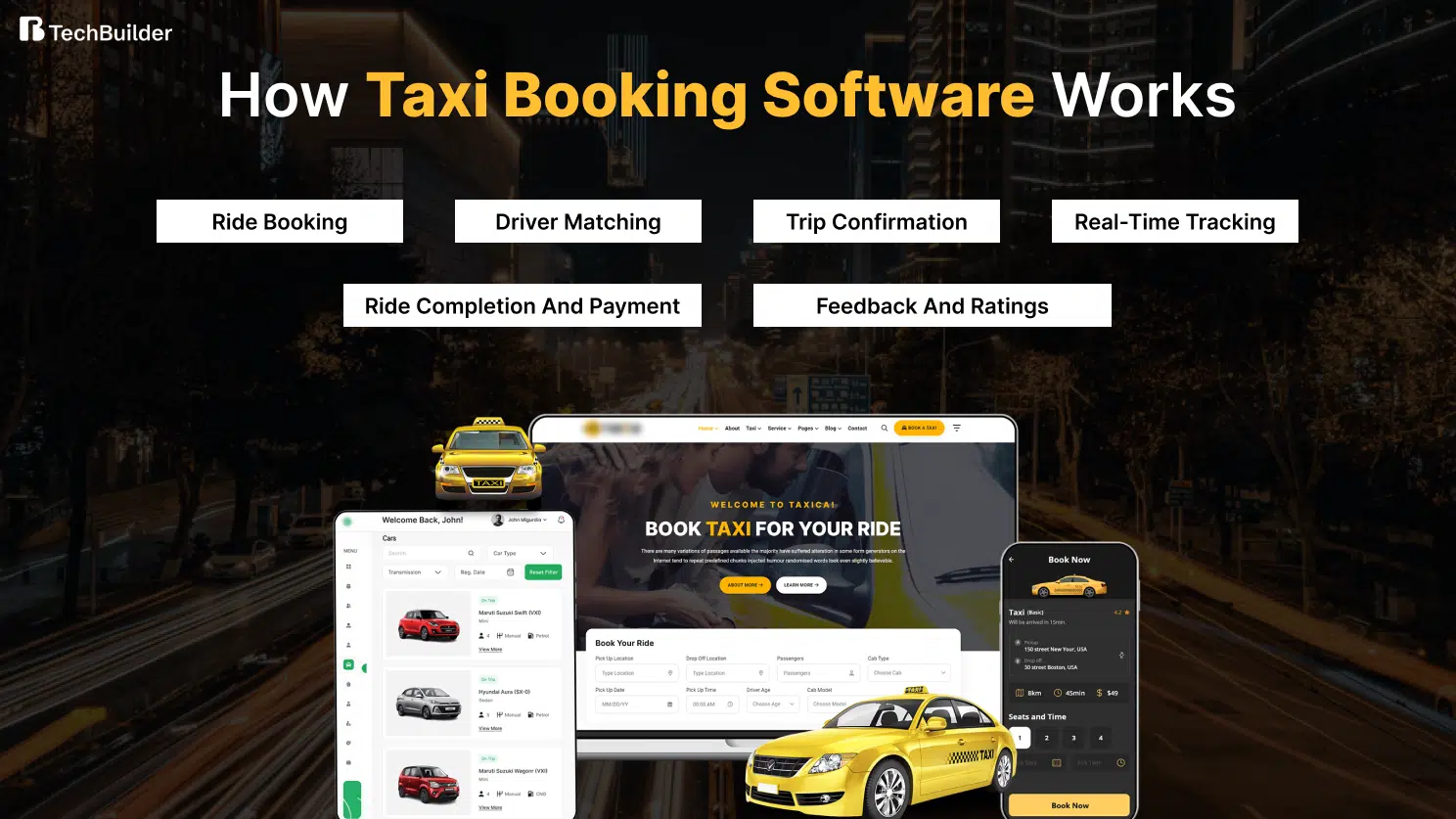 Taxi Booking Software Work Process