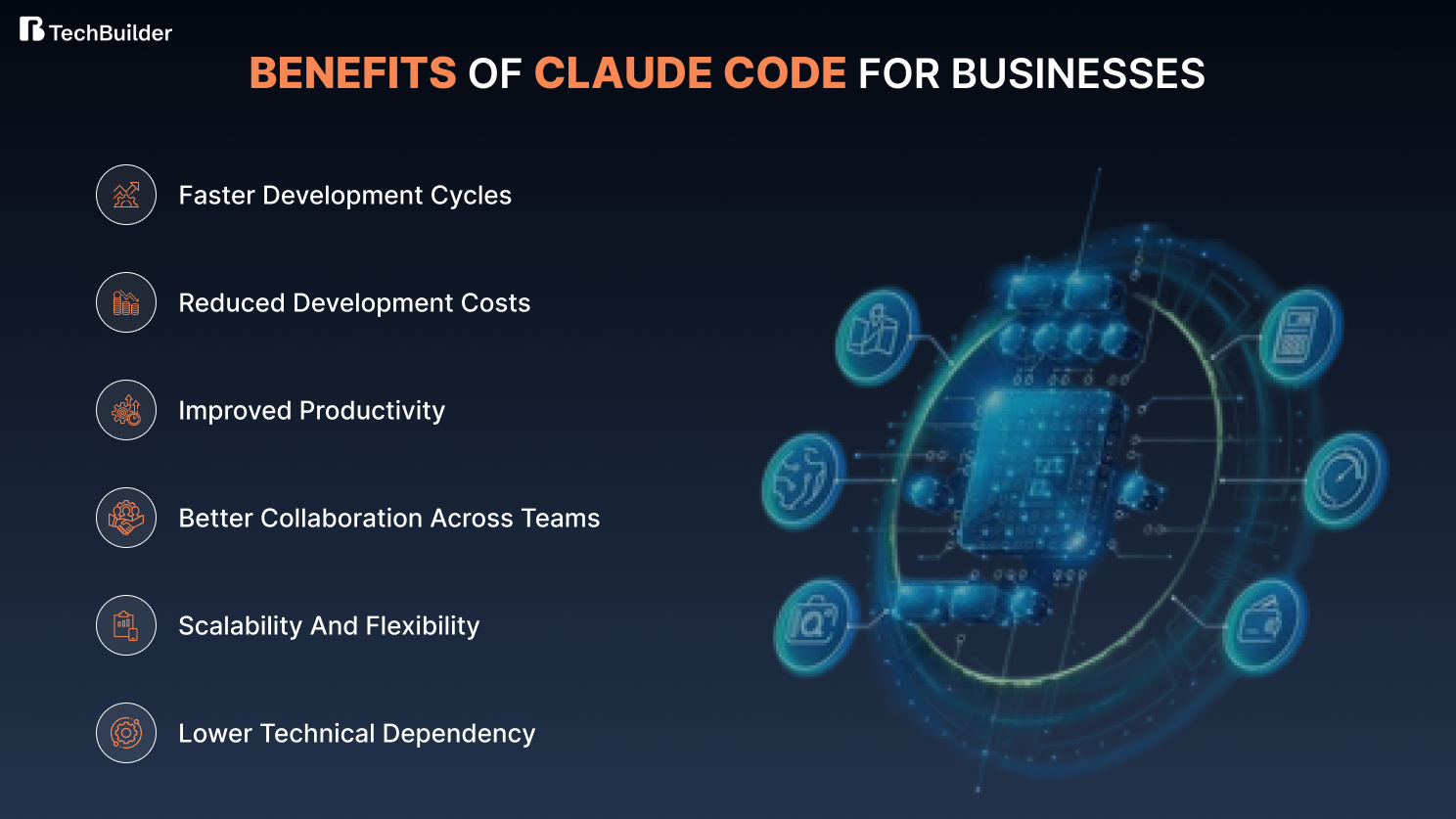 Benefits of Claude Code