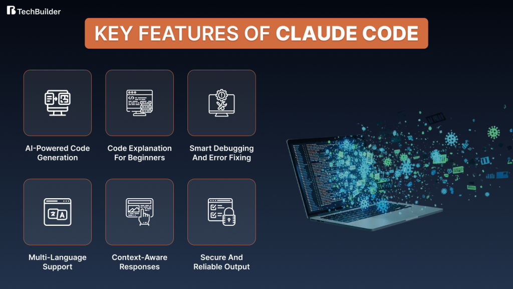 Claude Code: What It Is & How It Works - 2026 Guide