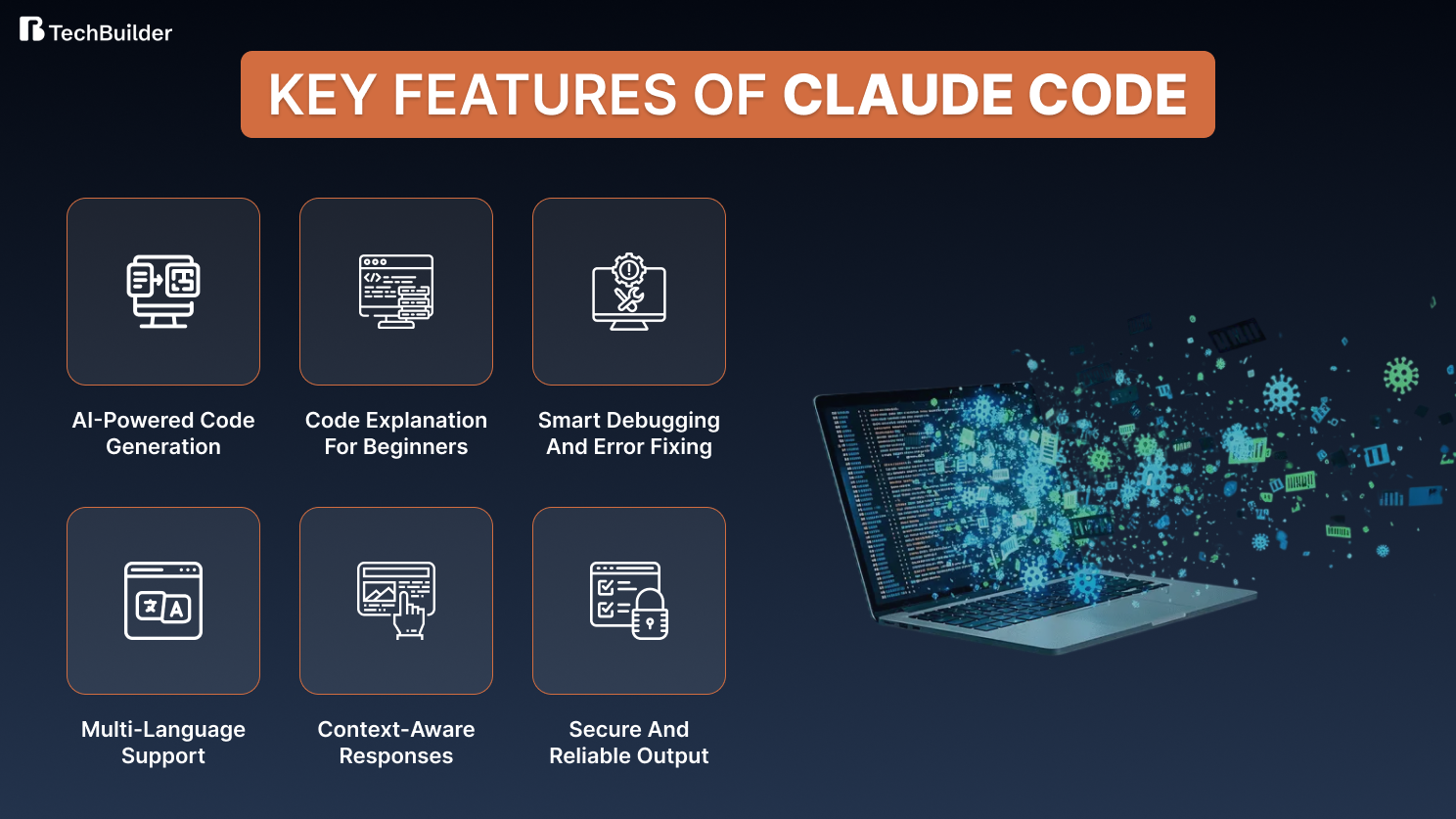 Features of Claude Code