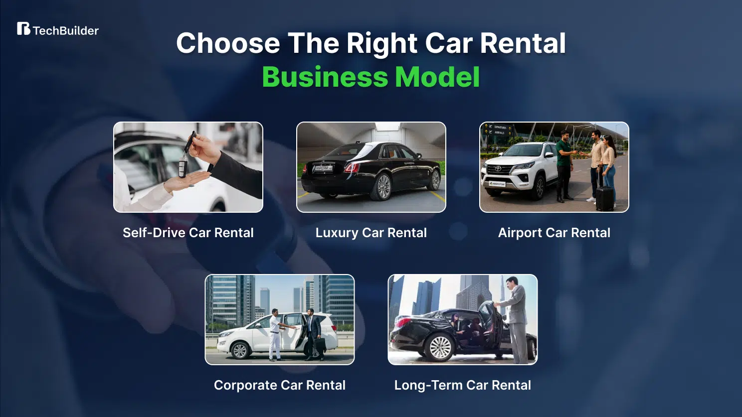 Right Car Rental Business Model