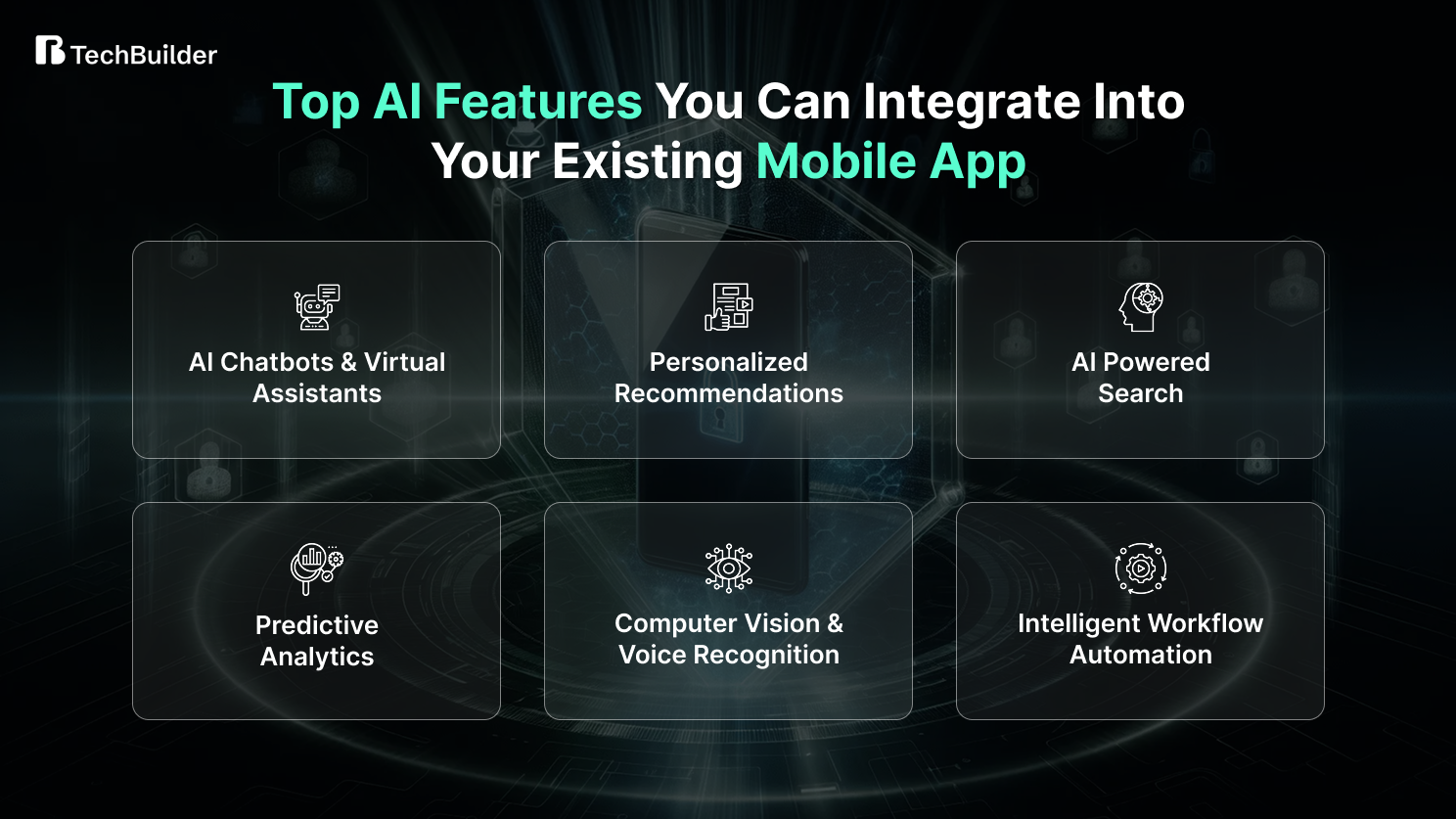 AI Features You Can Integrate Into Your Existing Mobile App