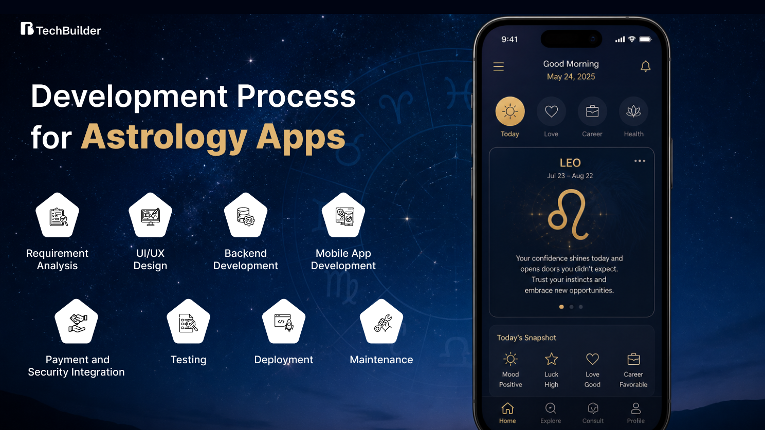Development Process for Astrology Apps