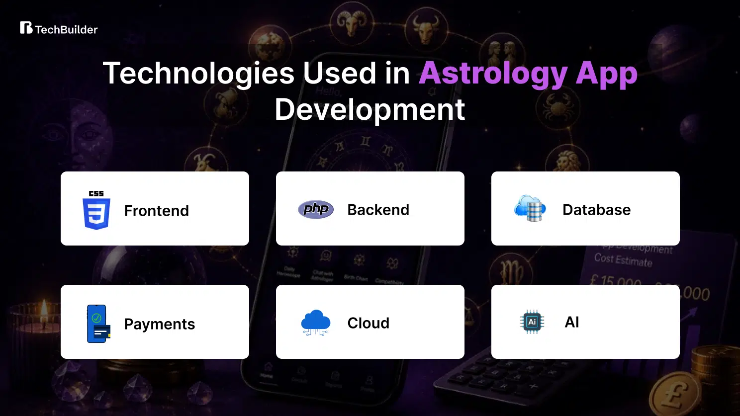 Technologies Used in Astrology App Development