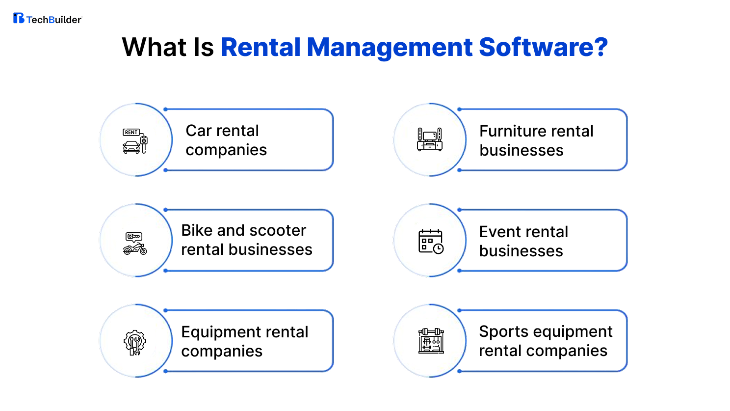 Rental Management Software