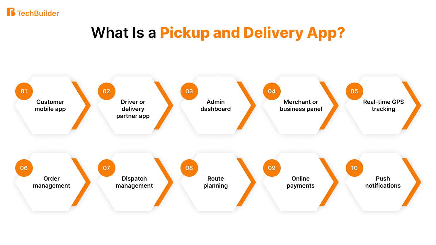 Pickup and Delivery App