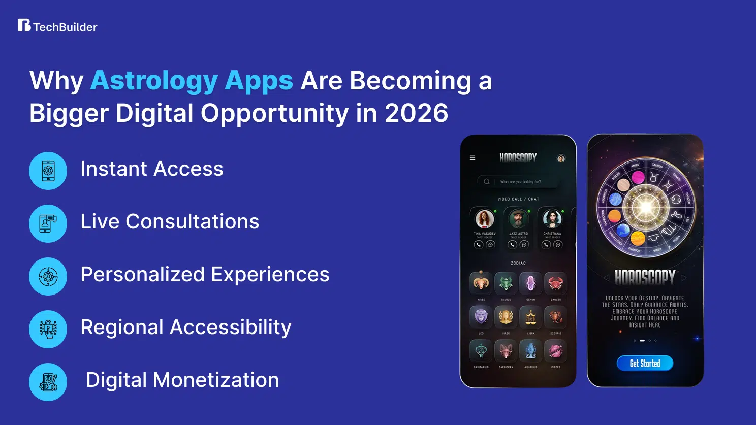 Why Astrology Apps Are Becoming a Bigger Digital Opportunity in 2026